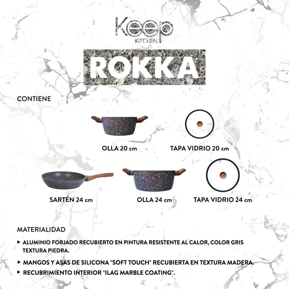 Batería de Cocina Antiadherente 5 piezas Keep Rokka